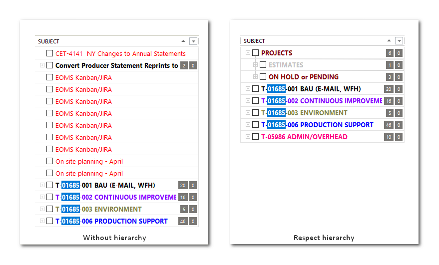 Search results with, and without, the hierarchy