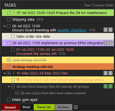 Completion percentage for tasks